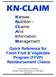 KN-CLAIM. Kansas Nutrition - CLaims And Information Management. Quick Reference for Fresh Fruit & Vegetable Program (FFVP) Reimbursement Claims