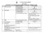 UTTARA BANK LIMITED Head Office SCHEDULE OF CHARGES RELATING TO INLAND TRANSACTION. SL.NO ITEM NATURE OF CHARGES RATE OF CHARGES