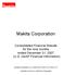 Makita Corporation. Consolidated Financial Results for the nine months ended December 31, 2007 (U.S. GAAP Financial Information)