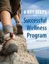 Successful Wellness Program