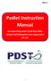 Padlet Instruction Manual. Incorporating Junior Cycle Key Skills, School Self-Evaluation and suggestions for use