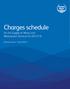 Charges schedule. for the Supply of Water and Wastewater Services for 2015/16. Effective from 1 April 2015