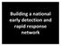 Building a national early detection and rapid response network
