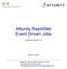 Attunity RepliWeb Event Driven Jobs