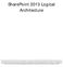 SharePoint 2013 Logical Architecture