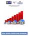 REAL ESTATE CERTIFICATE PROGRAM