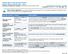 No. You don't have to meet deductibles for specific services, but see the chart starting on page 3 for other costs for services this plan covers.