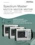 Spectrum Master MS2721B MS2723B MS2724B