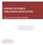 SCHOOL OF EARLY CHILDHOOD EDUCATION CHILDHOOD EDUCATION