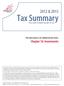 Tax Summary 2012 & 2013. Chapter 16: Investments. Your plain English guide to tax. This document is an edited extract from: