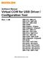 Software Manual Virtual COM for USB Driver / Configuration Tool