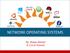 NETWORK OPERATING SYSTEMS. By: Waqas Ahmed (C.E.O at Treesol)