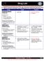 Drug List. Drug Adult Pediatric