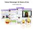 Yahoo! Messenger 10: Basics of Use. A Guide by Kathleen Conley