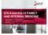 ICD-9 and ICD-10 FAMILY AND INTERNAL MEDICINE
