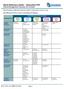 Quick Reference Guide Interactive PDF Project Management Processes for a Project