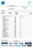 NSA DATE OF BIRTH 1 NOR 6 JUL 1987 NOR 6 JAN 1986 NOR 22 MAY 1986 NOR 25 FEB 1989 NOR 2 JUL 1988 NOR 9 JUL 1987 NOR 14 SEP 1994 NOR 13 MAR 1993