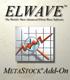 ELWAVE for MetaStock - Manual