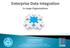 Enterprise Data Integration