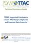 Technical Assistance Guide. PDMP Suggested Practices to Ensure Pharmacy Compliance and Improve Data Integrity