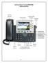 End User Phone Training 7945/7965 Reference Guide