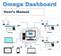 PART 1 INTRODUCTION The Dashboard DASHBOARD Web Server For Windows PC s Dashboard Transmitters iserver based Ethernet devices