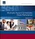 Creating the Reference Desk Policy & Procedures Manual