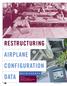 RESTRUCTURING AIRPLANE CONFIGURATION DATA