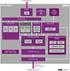 The MIPS architecture and virtualization