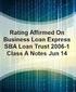 ReadyCap Lending Small Business Loan Trust 2015-1