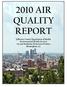 2010 AIR QUALITY REPORT. Jefferson County Department of Health Environmental Health Services Air and Radiation Protection Division Birmingham, AL