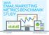 2015 EMAIL MARKETING METRICS BENCHMARK STUDY. IBM Marketing Cloud