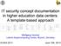 IT security concept documentation in higher education data centers: A template-based approach