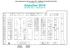 Liste d exposants et plan du salon 2014 - Exhibitor List and Floor Plan 2014 au 18 août 2014 - as of August 18 2014 ExpoZoo 2014