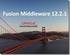 Oracle Fusion Middleware Oracle API Gateway OAuth User Guide 11g Release 2 (11.1.2.4.0)