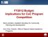 FY2012 Budget: Implications for CoC Program Competition