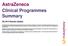 AstraZeneca Clinical Programmes Summary