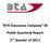 BTA Insurance Company SE. Public Quarterly Report