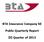 BTA Insurance Company SE. Public Quarterly Report