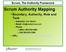 Scrum Authority Mapping