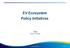 EV Ecosystem Policy Initiatives