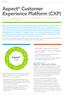 Aspect Customer Experience Platform (CXP)