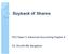Buyback of Shares. IPCC Paper 5: Advanced Accounting Chapter 4. CA. Shruthi BN, Bangalore
