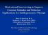 Motivational Interviewing to Improve Exercise Attitudes and Behavior: Implications for Antihypertensive Therapy