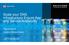 Scale your DNS Infrastructure Ensure App and Service Availability. Nigel Ashworth Solution Architect EMEA n.ashworth@f5.com +44 77 88 436 325