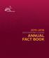 2015 2016 SOUTHWESTERN COLLEGE. Annual fact book