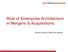 Role of Enterprise Architecture in Mergers & Acquisitions. Satish Chandra, Mahindra Satyam