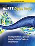 Based on the work of J.M. Hurst. Nirvana s. HUR ST Cycle Trader. Identify the Most Explosive, Highly Profi table Trades in THIS Market!
