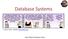 Database Systems. S. Adams. Dilbert. Available: http://dilbert.com. Hans-Petter Halvorsen, M.Sc.