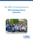The Office of Human Resources 2016 Training Course Overview